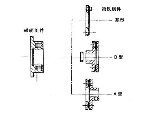 電磁制動器工作原理圖，東莞電磁制動器廠家