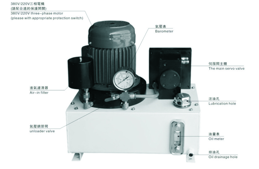 附近哪里有對邊機，廣東對邊機廠家