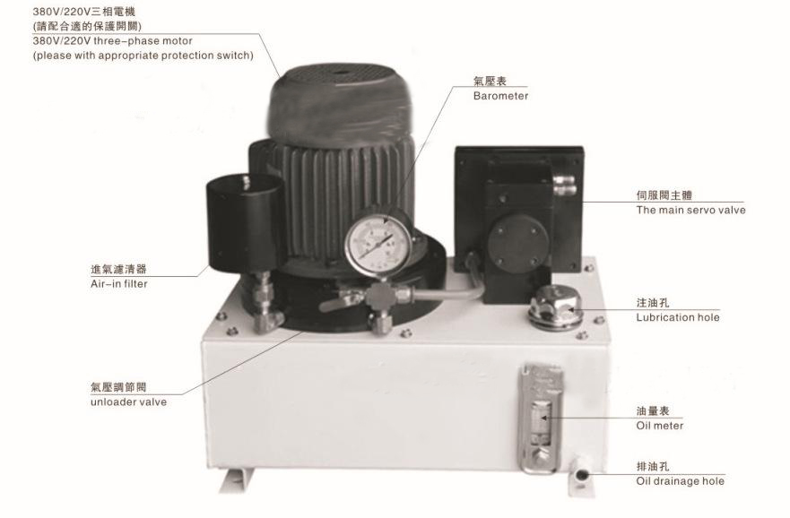 驗布機不對邊怎么調(diào)怎么調(diào)，金牌對邊機廠家告訴你
