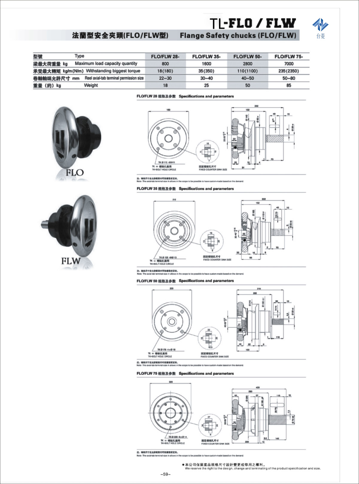 法蘭式安全夾頭尺寸，安全夾頭廠家